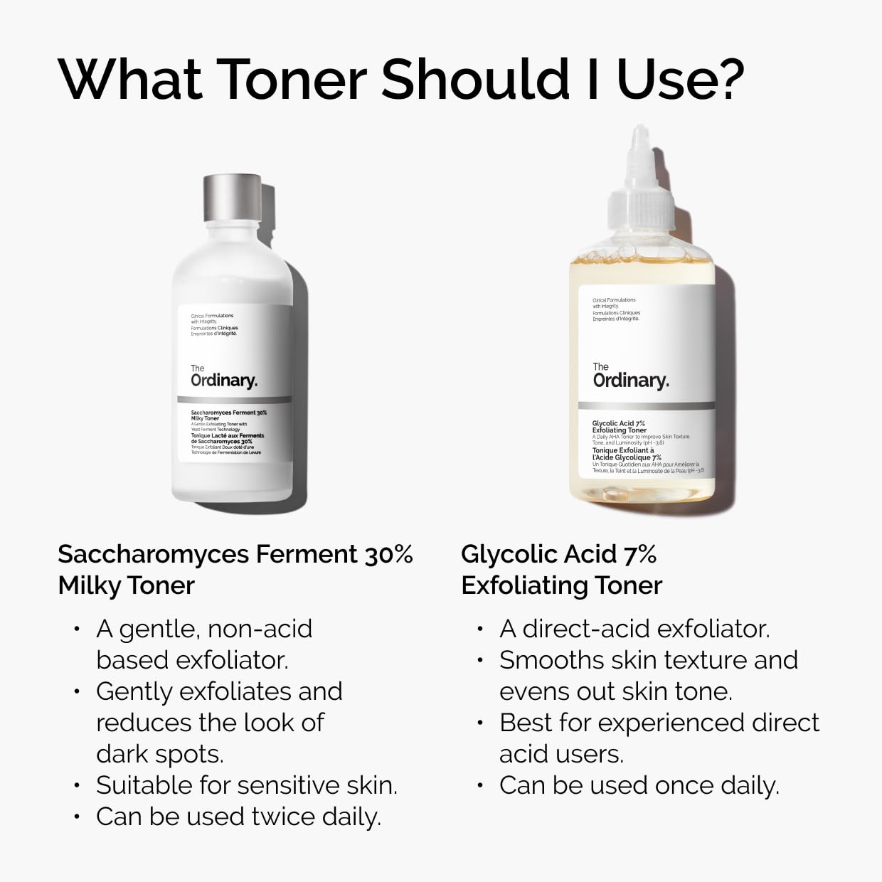 The Ordinary Glycolic Acid 7% Toning Solution - 240ml