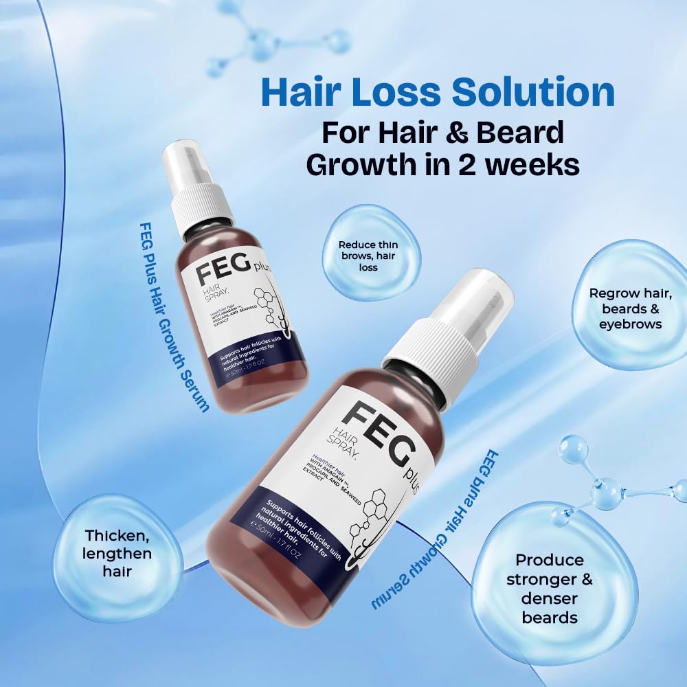 FEGPLUS Minoxidil 5% Rosemary Beard & Hair Growth Serum