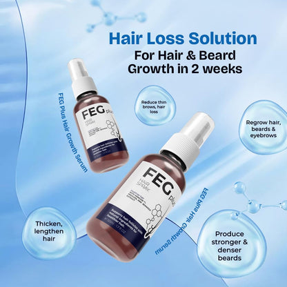 FEGPLUS Minoxidil 5% Rosemary Beard & Hair Growth Serum