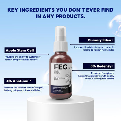 FEGPLUS Minoxidil 5% Rosemary Beard & Hair Growth Serum