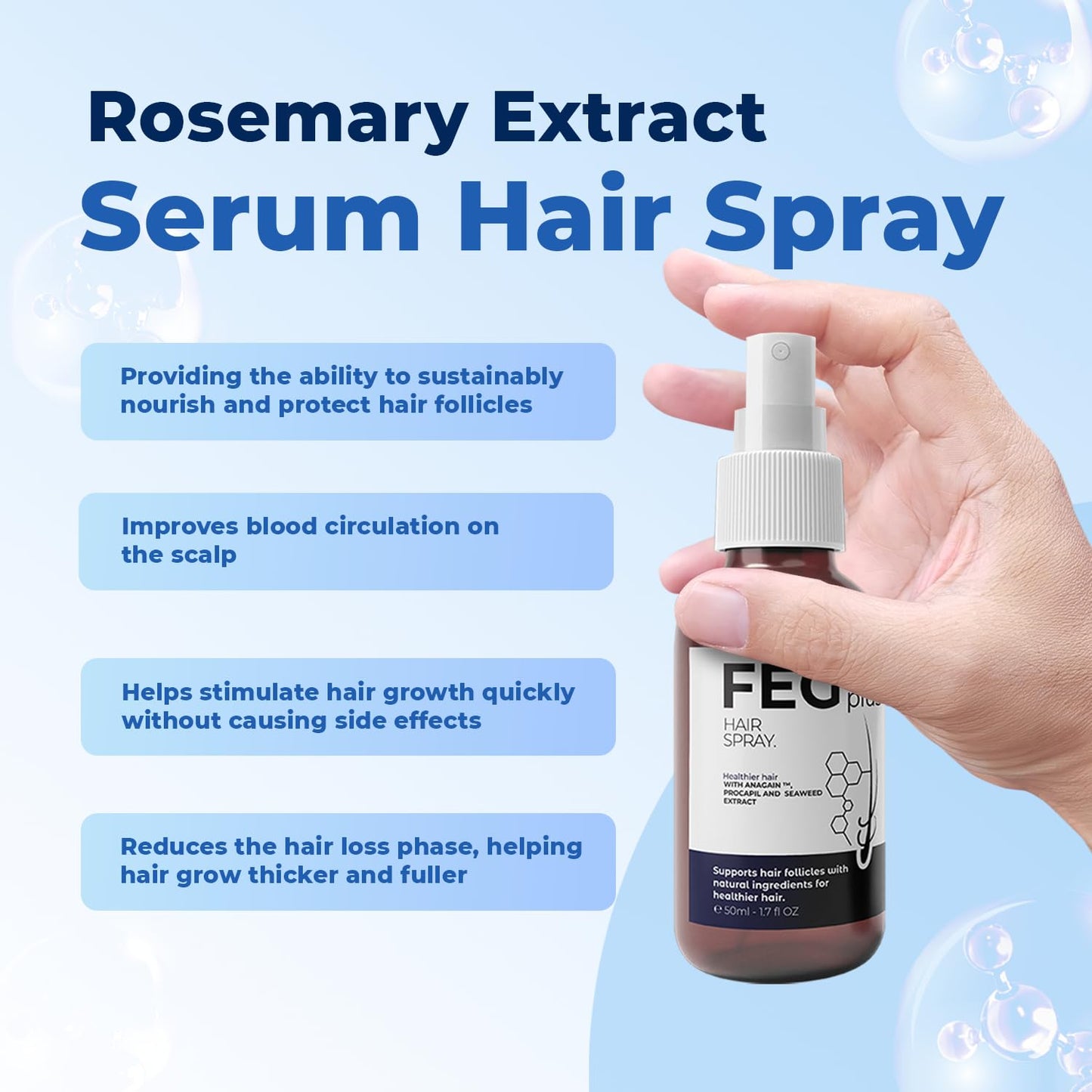 FEGPLUS Minoxidil 5% Rosemary Beard & Hair Growth Serum