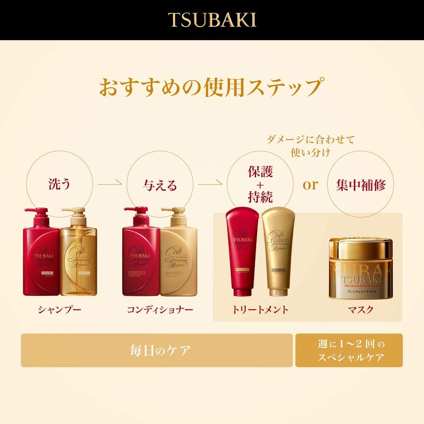 TSUBAKI Premium Moist Hair Mask 180g - Intensive Moisturizing Treatment for Smooth and Shiny Hair