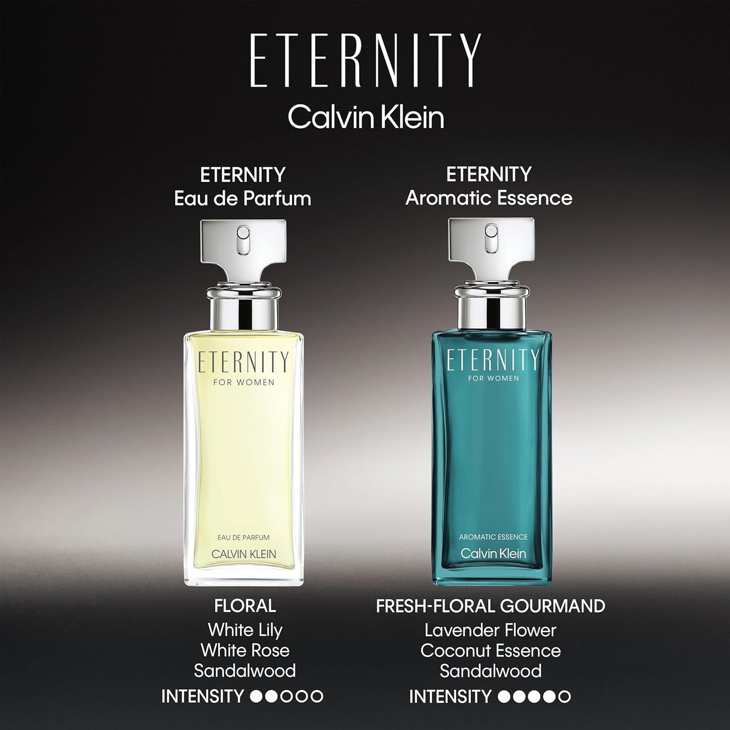 Master Quality Calvin Klein Eternity Eau de Parfum 100ml Limited Stock