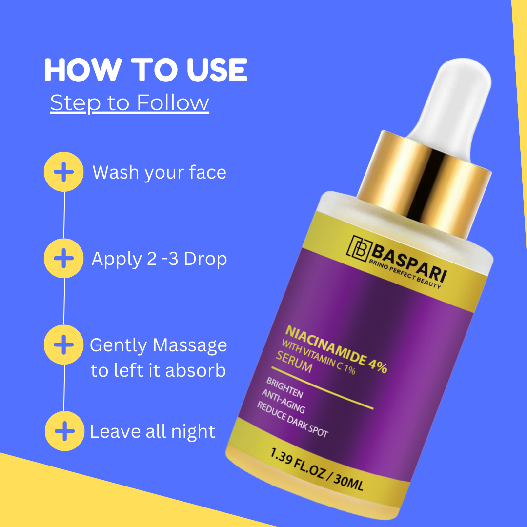 Baspari Niacinamide Acid Serum 4% with Vitamin C Serum 1% -   for Glowing Skin | Helps Reduce Dullness & Sun Damage | For Dry & Sensitive Skin | 30ml