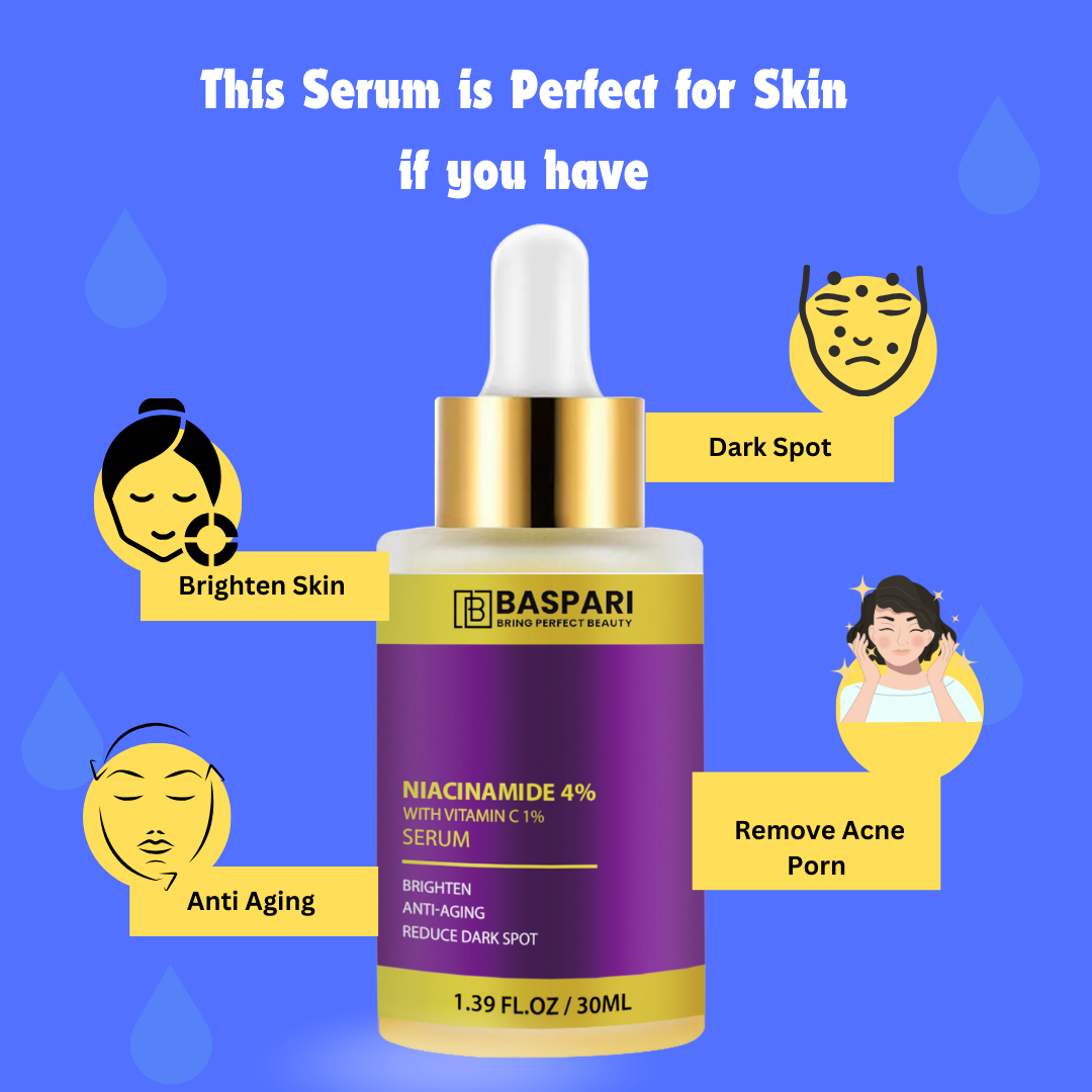 Baspari Niacinamide Acid Serum 4% with Vitamin C Serum 1% -   for Glowing Skin | Helps Reduce Dullness & Sun Damage | For Dry & Sensitive Skin | 30ml