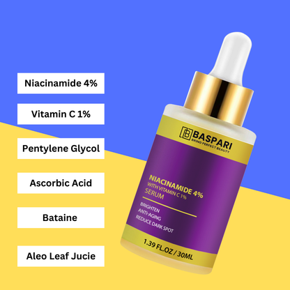 Baspari Niacinamide Acid Serum 4% with Vitamin C Serum 1% -   for Glowing Skin | Helps Reduce Dullness & Sun Damage | For Dry & Sensitive Skin | 30ml