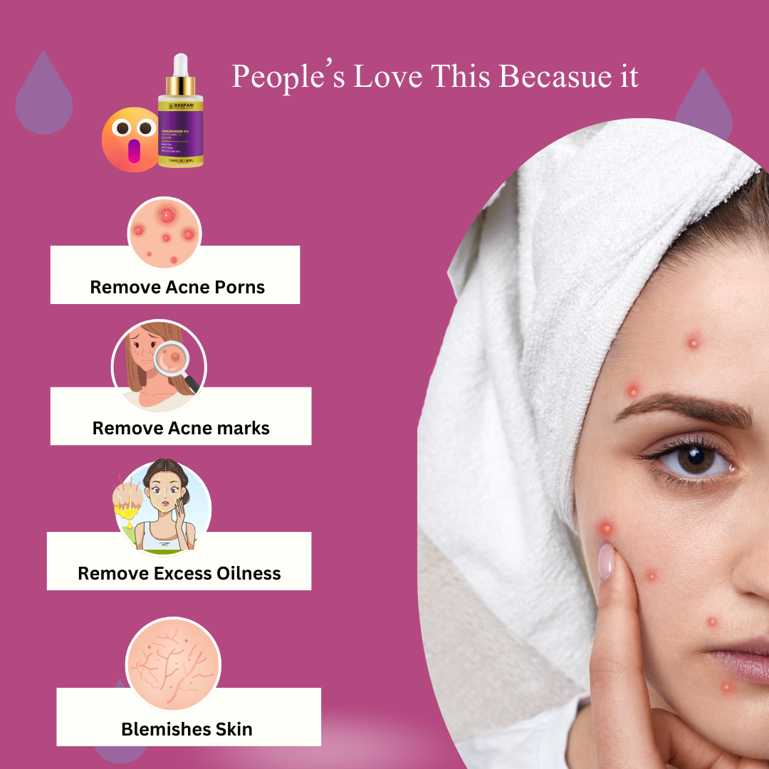 Baspari Niacinamide Acid Serum 4% with Vitamin C Serum 1% -   for Glowing Skin | Helps Reduce Dullness & Sun Damage | For Dry & Sensitive Skin | 30ml