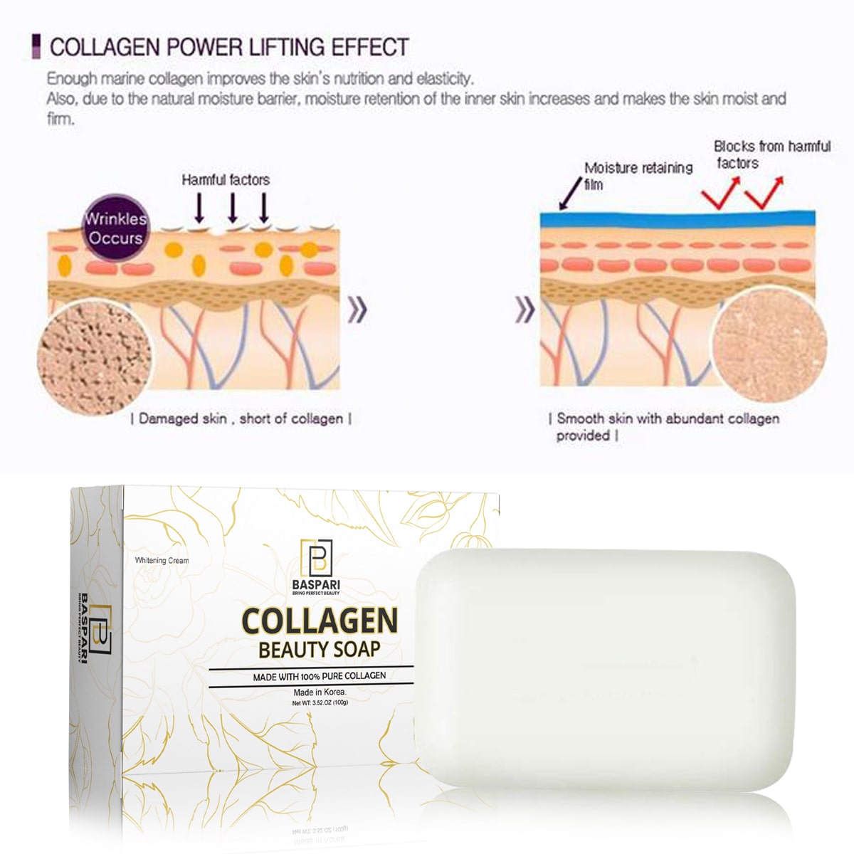 BasPari 3 in 1 PACK Collagen Cream Soap And Serum